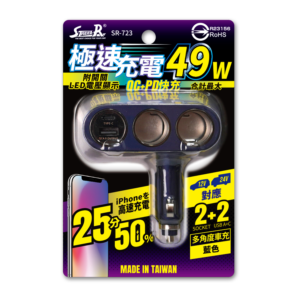 【STREET-R】SR-723 49W極速(QC＋PD)＋雙孔多角度車充-直插式 藍(開關電顯)
